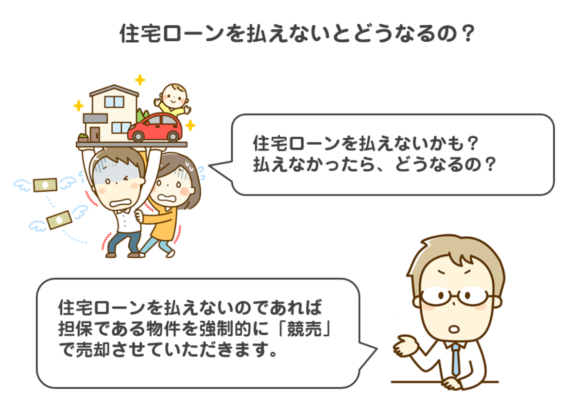 不動産競売マニュアル 売却 配当手続編 人気デザイナー